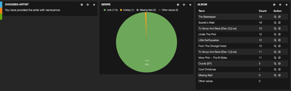 Screen Shot Dashboard with parameters