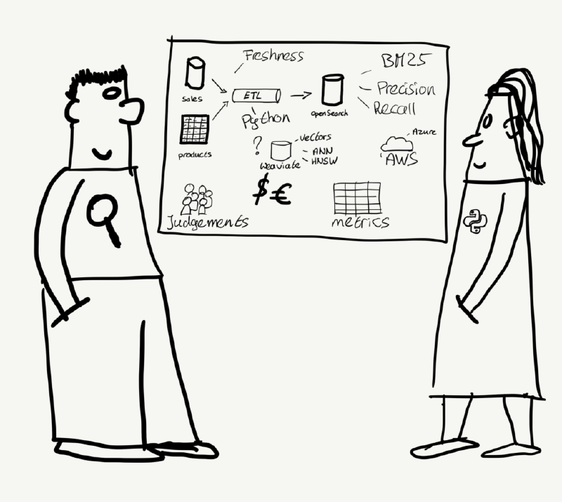 Frank and Amy talk about search relevance.