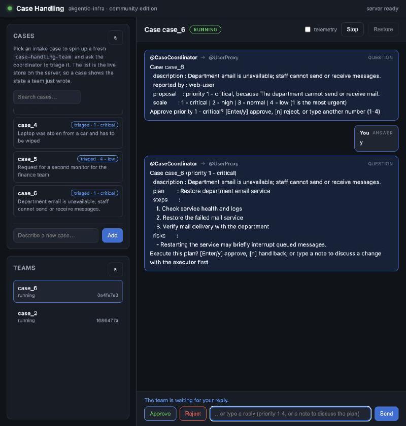 The case-handling browser shows an approved priority, a proposed plan, and buttons to approve, reject, or send feedback.